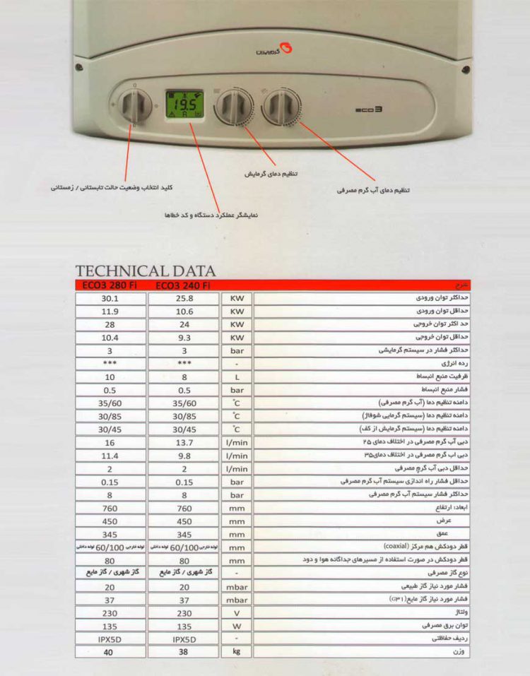 پکیج دیواری باکسی مدل ECO3-280fi