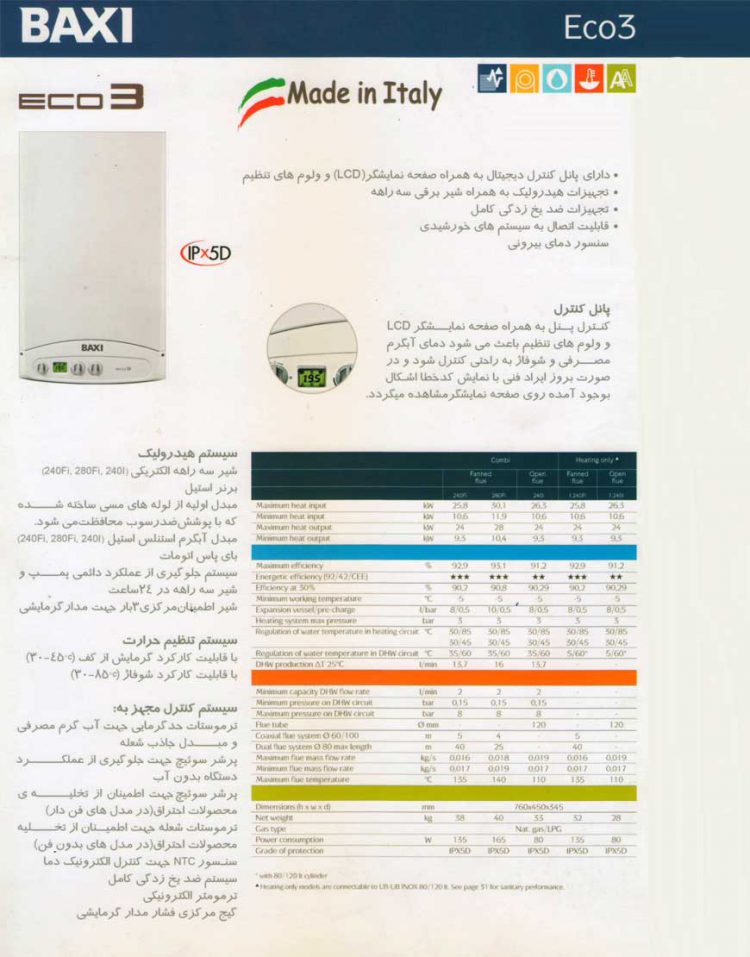 پکیج دیواری باکسی مدل ECO3-240fi