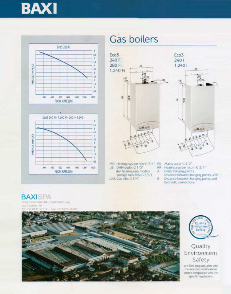 پکیج دیواری باکسی مدل ECO3-280fi