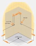 کابین سونا پرشین استاندارد مدل آدونیس