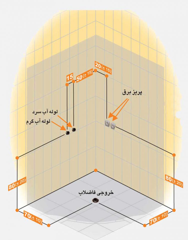 کابین سونا پرشین استاندارد مدل آدونیس