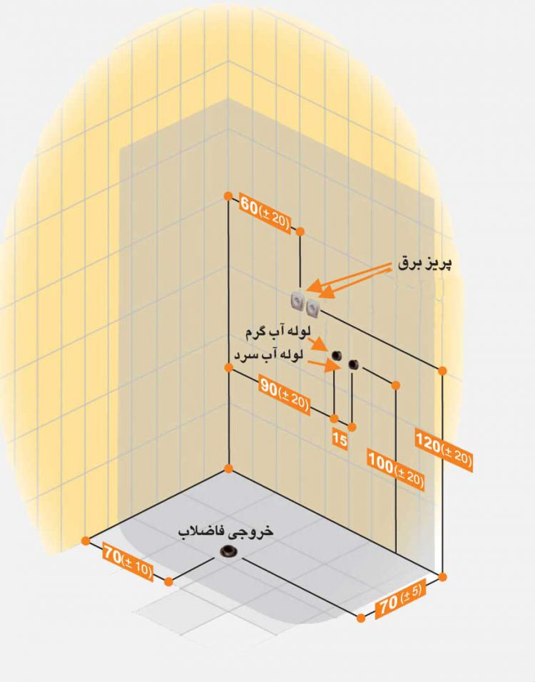 کابین سونا پرشین استاندارد مدل آدونیا