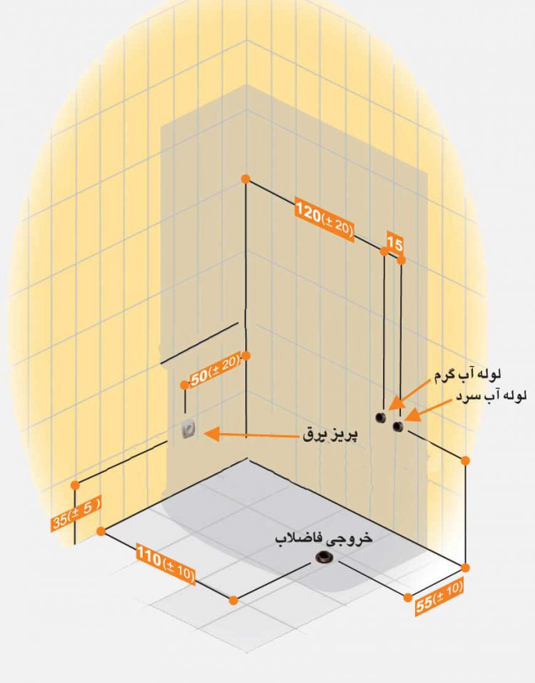 کابین سونا پرشین استاندارد مدل آیریس