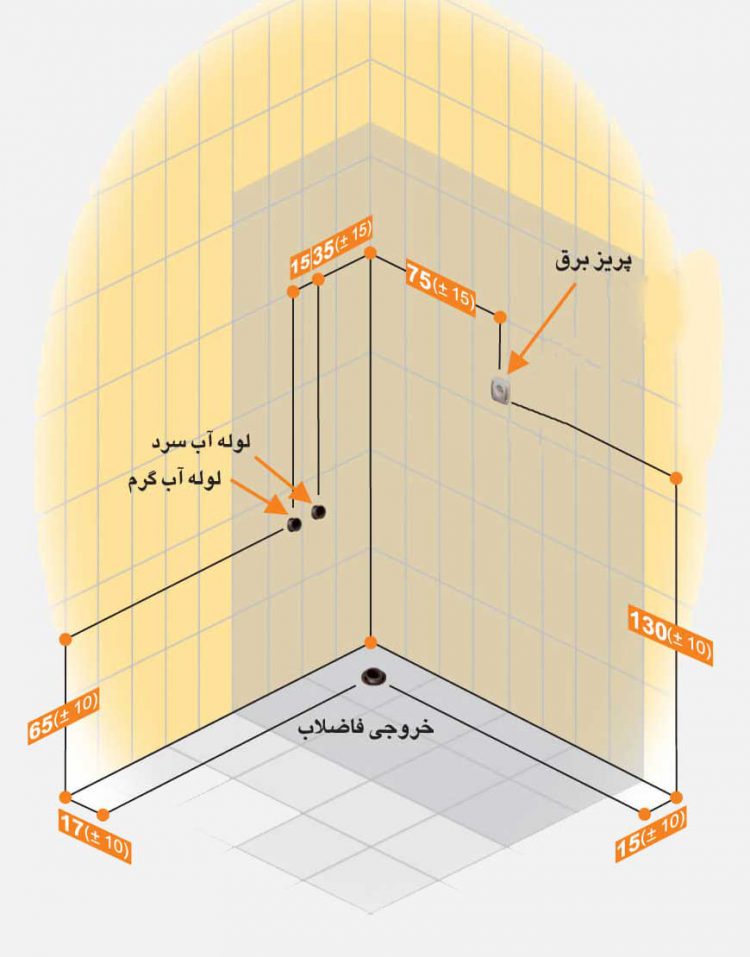 کابین سونا پرشین استاندارد مدل بنیتا