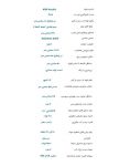 کابین سونا پرشین استاندارد مدل بنیتا