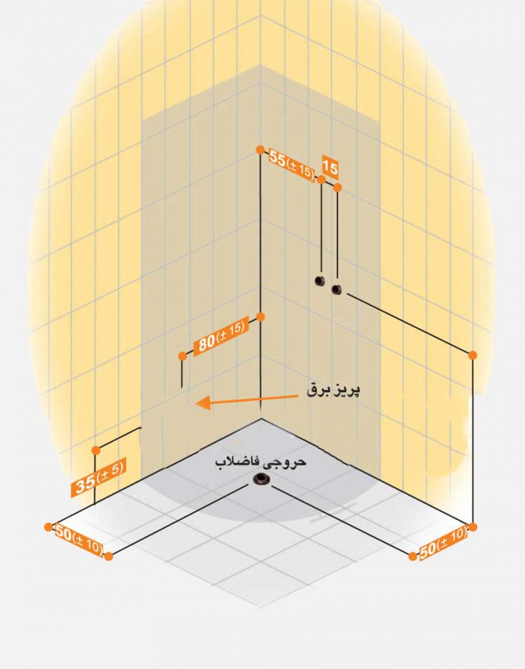 کابین سونا پرشین استاندارد مدل سالینا