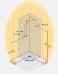 کابین سونا پرشین استاندارد مدل سوفیا