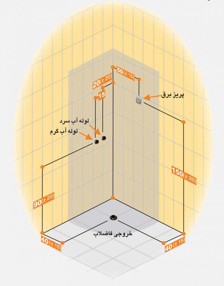 کابین سونا پرشین استاندارد مدل سوفیا