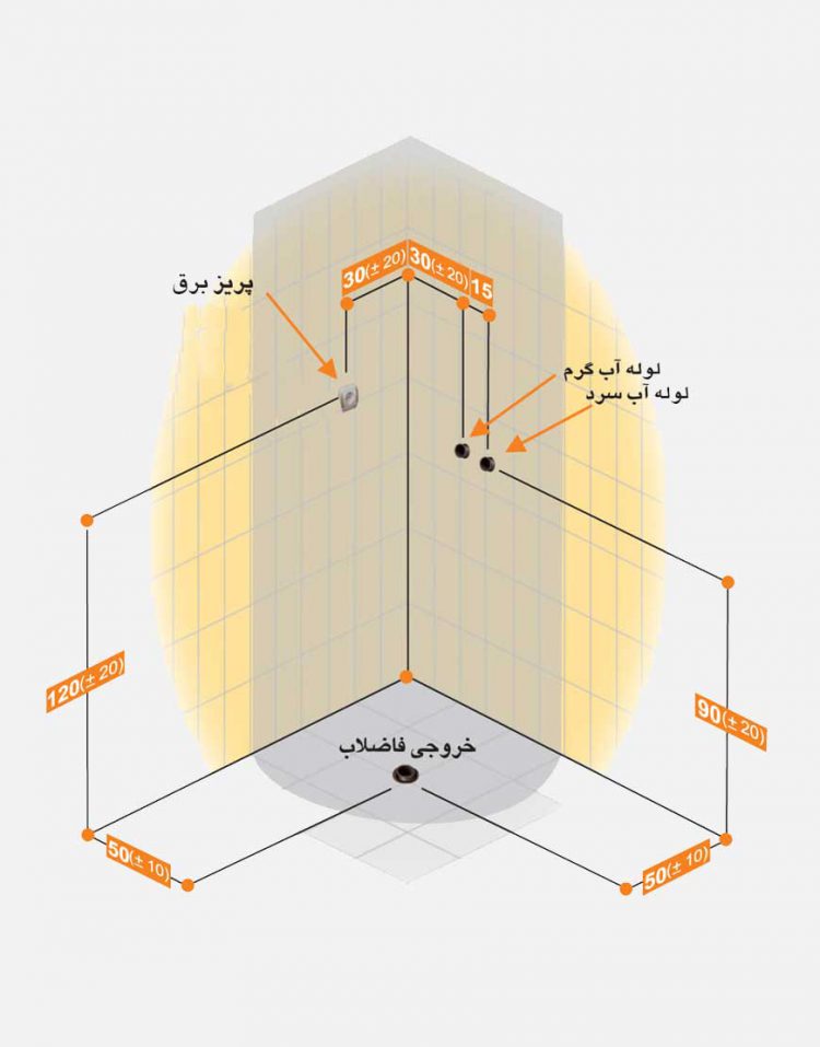 کابین دوش و سونا پرشین مدل آروتین