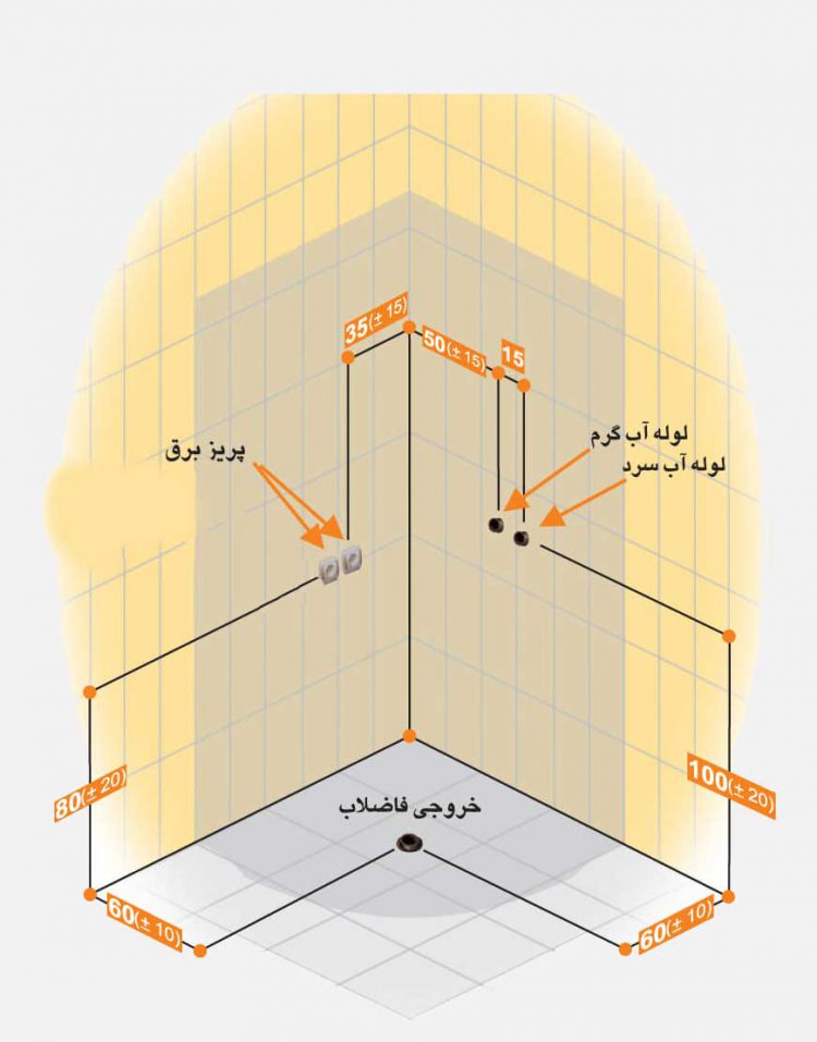 کابین دوش و سونا پرشین مدل ربکا