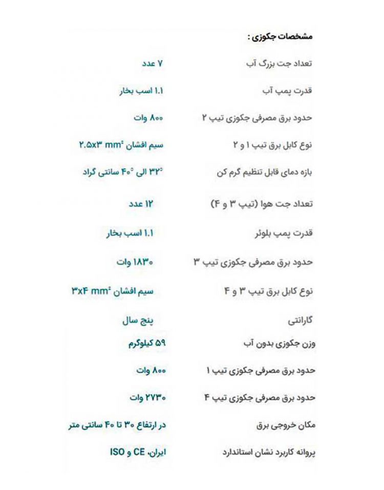 جکوزی گرد پرشین استاندارد مدل کنزیا