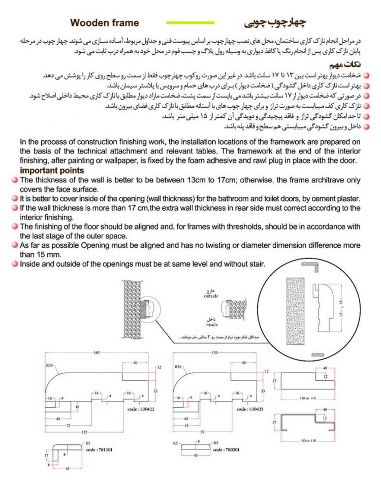 در چوبی ضدسرقت رو برجسته ۶۰۲۸ پشت سی ان سی ۹۵۴۳