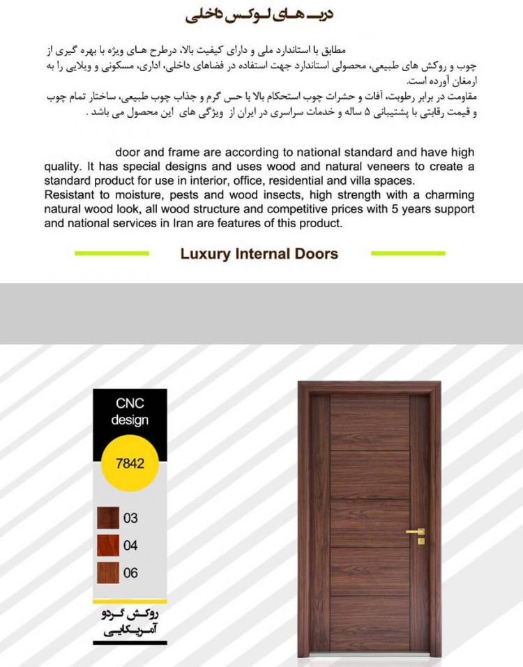 در چوبی ضدسرقت رو برجسته ۶۰۲۷ پشت سی ان سی ۹۵۴۳