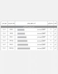 چوب ترموود مازند پروفیل ساده ضخامت ۱۹ میل