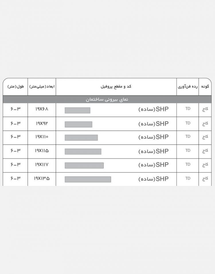 چوب ترموود مازند پروفیل ساده ضخامت ۱۹ میل