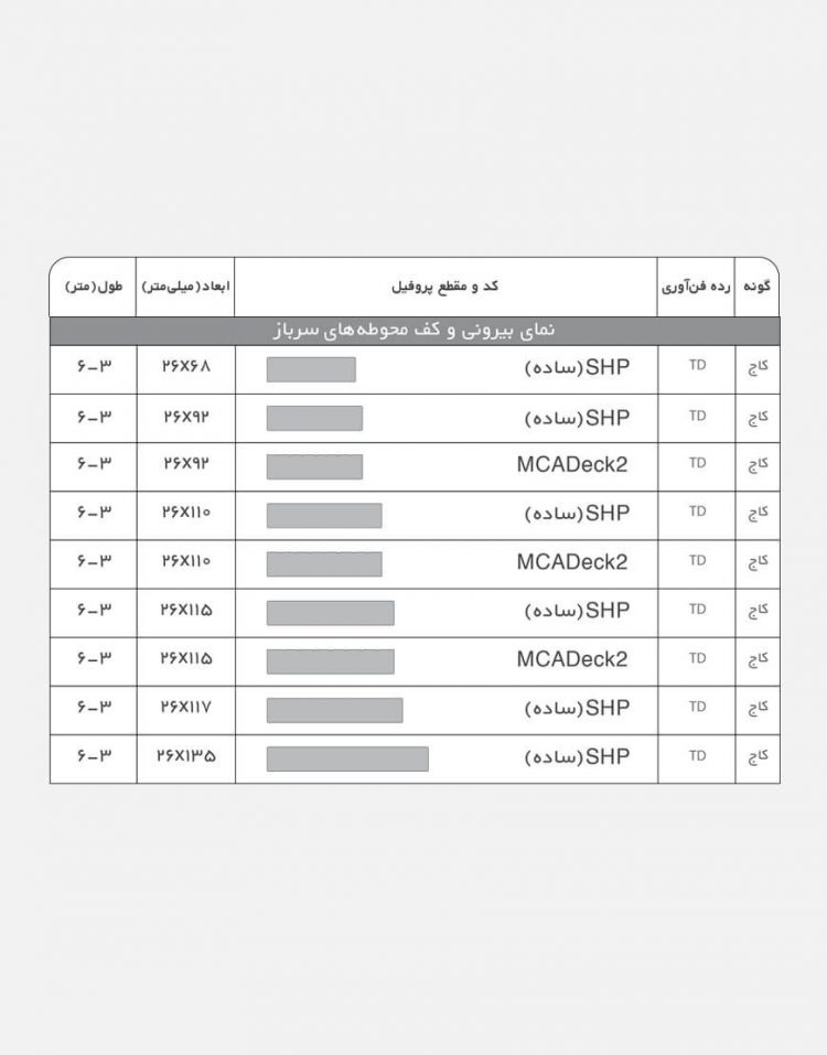 ترمووود کف مازند پروفیل ساده ضخامت ۲۶ میل