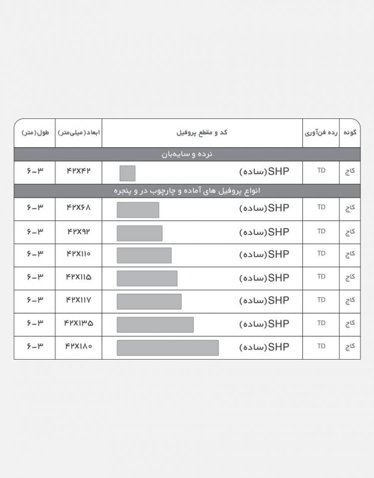 چوب ضد آب مازند پروفیل ساده ۴۲ میل