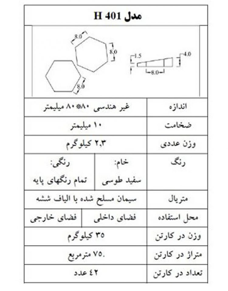 دیوارپوش بتن اکسپوز دکواستون مدلH401