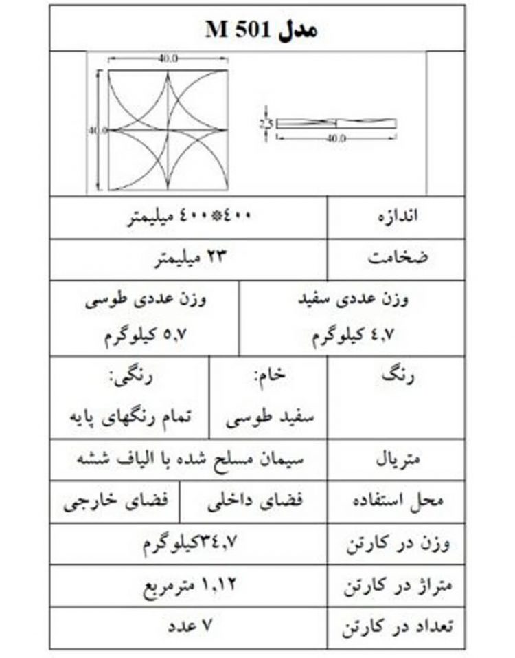 دیوارپوش بتن اکسپوز دکواستون مدلM501