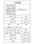 دیوارپوش بتن اکسپوز دکواستون مدلC202