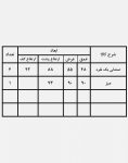 میز و صندلی ویلایی مدل ۱۰۳