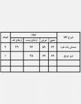 مبلمان باغی حصیری فضای باز کوهبر مدل ۱۱۵