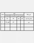 ست میز صندلی حصیری گرد مدل ۱۲۰