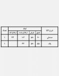 ست میز صندلی حصیری فضای باز مدل ۱۵۴