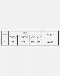 آلاچیق حصیری مدل ۱۵۶