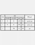 ست میز صندلی حصیری فضای باز کوهبر مدل ۱۵۷