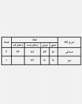 ست میز صندلی حصیری فضای باز کوهبر مدل ۱۶۶