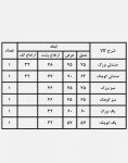 ست میز صندلی حصیری فضای باز کوهبر مدل ۱۶۷