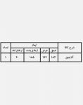 آلاچیق حصیربافت مدل ۱۶۸