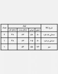 ست میز صندلی حصیری فضای باز کوهبر مدل ۱۸۱