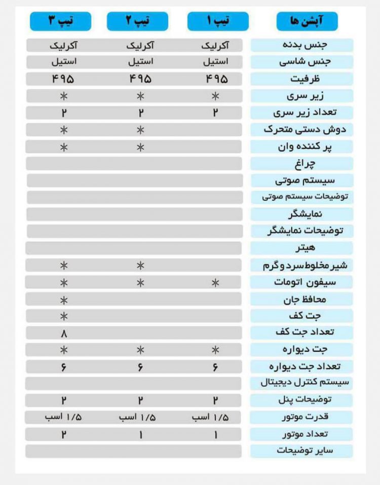 وان و جکوزی دونفره لادر مدل ۳۲۰