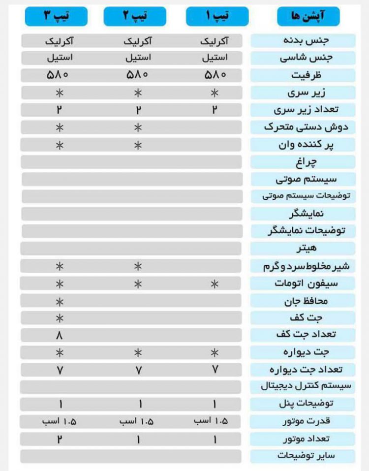 وان و جکوزی دونفره لادر مدل ۳۳۷