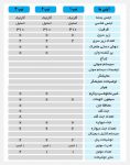 وان و جکوزی لادر مدل ۷۷۰