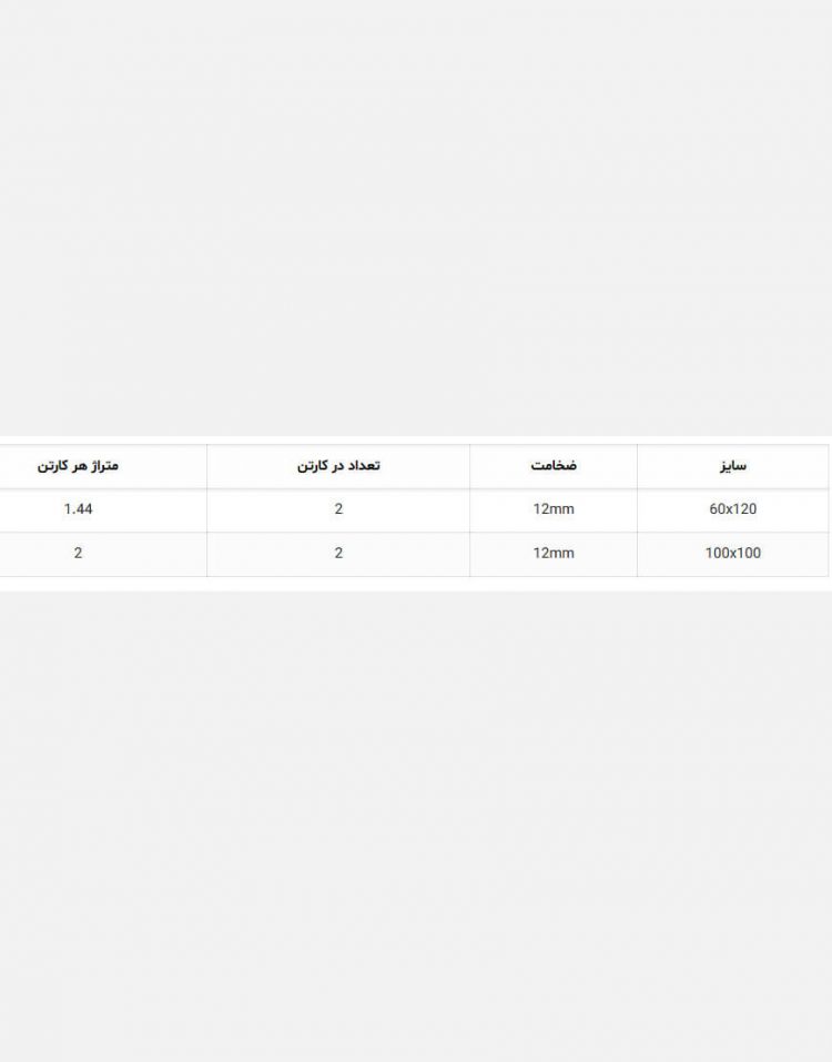 سرامیک سروکوارنتا مدل marble