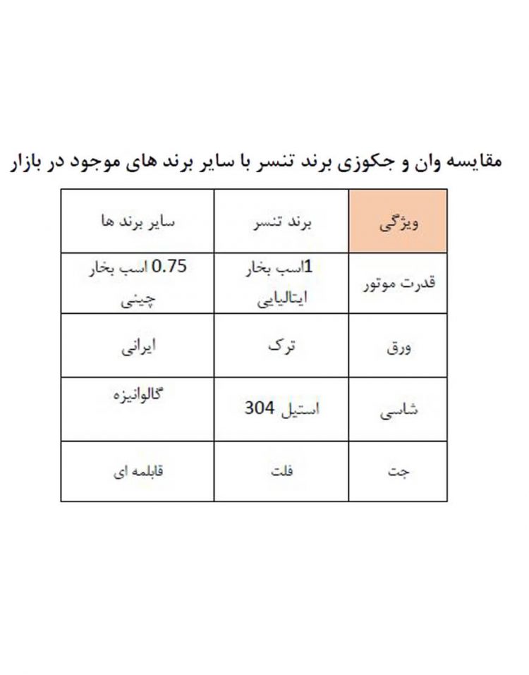 جکوزی تنسر مدل T 109