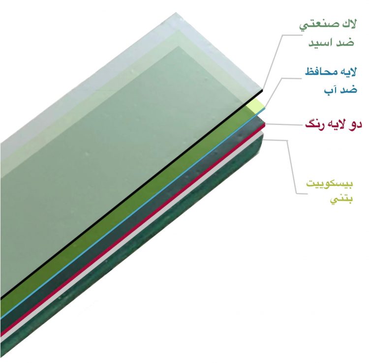 دیوارپوش سیمانی مستطیل مدل R10