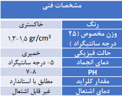 surelevel fiber reinforced microsilica gel 0 - ژل میکروسیلیس الیاف دار 740 شورلول -  - concrete-additives