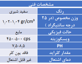 surelevel primer a2 0 - پرایمر A2 شورلول -  - primers