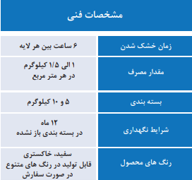 surelevel roof and facade waterproofing 0 - عایق بام و نما شورلول -  - waterproofing-sealers