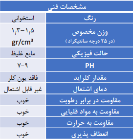 surelevel textured primer a10 0 - پرایمر بافت دار A10 شورلول -  - floor-primers, primers