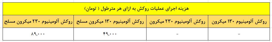K FLEX HT pipe insulation made of EPDM 0 - عایق لوله ای K-FLEX HT  ازجنس EPDM ضخامت 13 میلیمتر -  - pipe-insulation-fittings