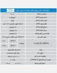 ورق پلی کربنات دوجداره ذوزنقه ای Polysun پلیمر طلایی یزد